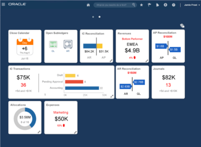 Accounting software oracle