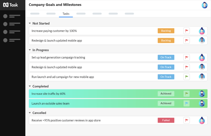 Predictiveanalyticstoday Free event planning software