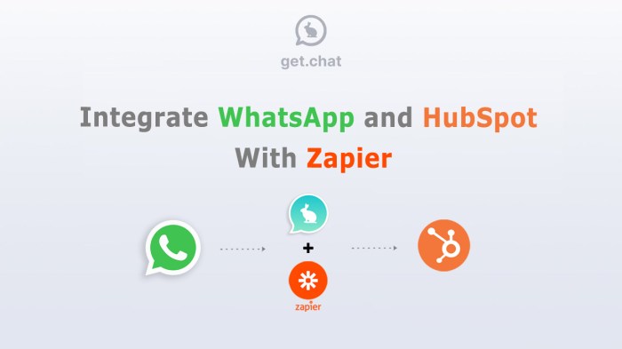 Hubspot integration workflows triggers overview shorten Whatsapp integration hubspot