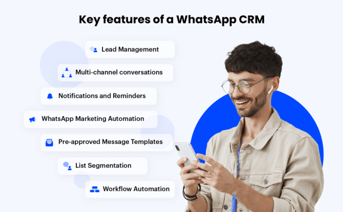 Whatsapp based crm