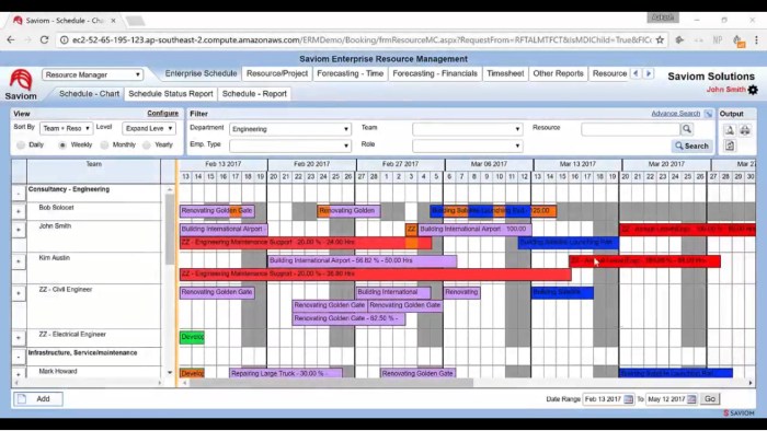 Planner simplify Resource planning tool