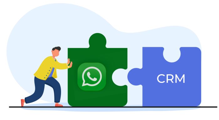 Crm integrado funciona las primer Crm for whatsapp business