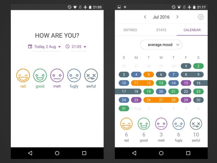 Diary lifewire Journal apps